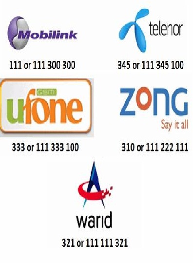 File:How To Check Balance Of Zong, Telenor, Ufone, Jazz and Glow Warid.svg