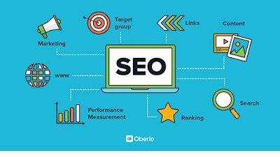 What Is SEO In Digital Marketing