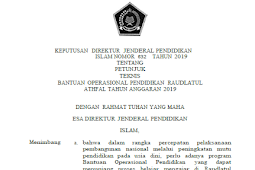 Juknis BOP RA Terbaru 2019