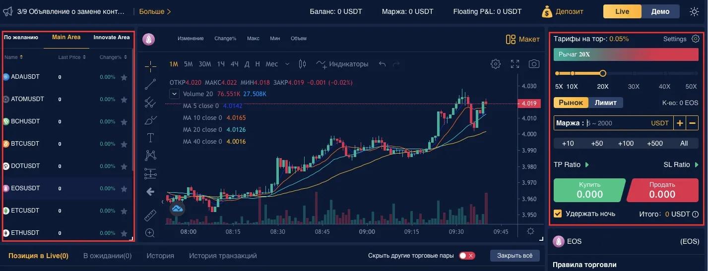 Bityard com торговля на бирже