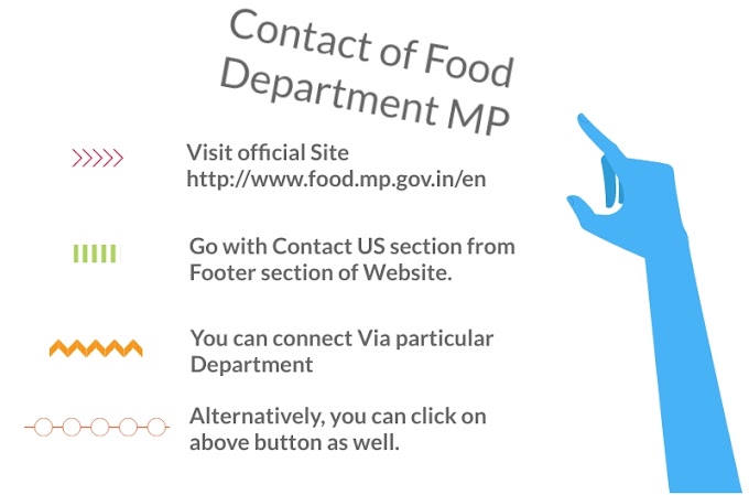 Food Department MP