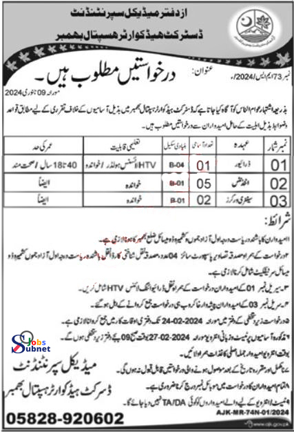 District Headquarter Hospital DHQ Jobs 2024 Primary Base