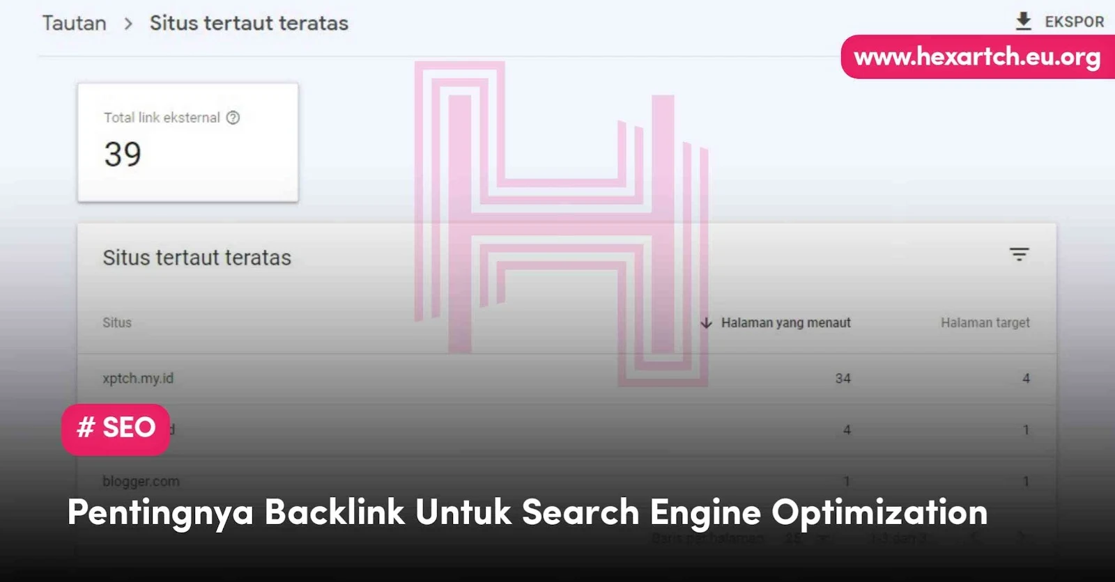 Pentingnya Backlink Untuk Search Engine Optimization