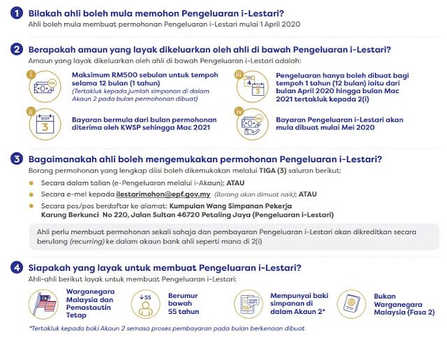 Syarat Untuk Memohon i-Lestari, Cara Memohon Pengeluaran i-Lestari KWSP, ilestari, i-lestari, i-Lestari, i-Lestari KWSP, kaedah pengeluaran i-Lestari, kelayakkan memohon i-lestari kwsp,