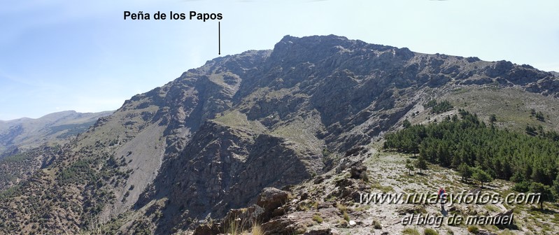 Pico Peñabón - Peña de los Papos