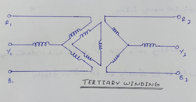 Tertiary winding