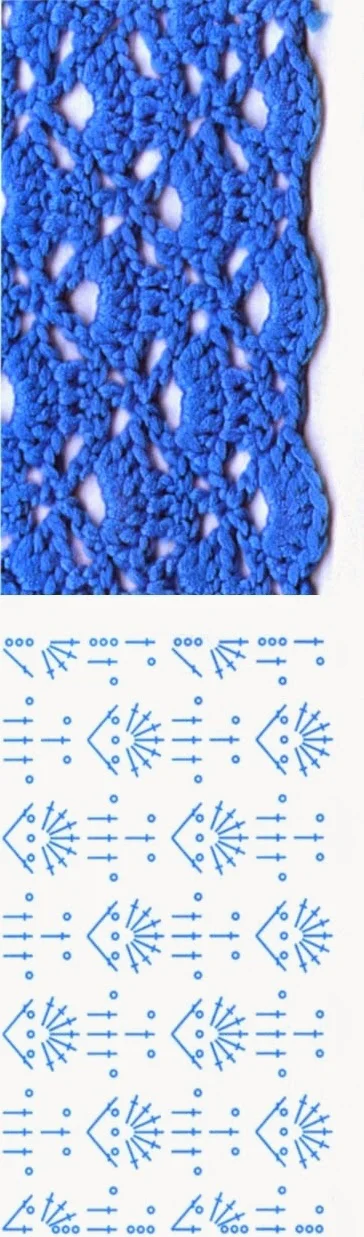 Diagrama punto crochet