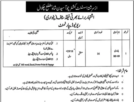 punjab-revenue-department-chakwal-patwari-jobs-2021