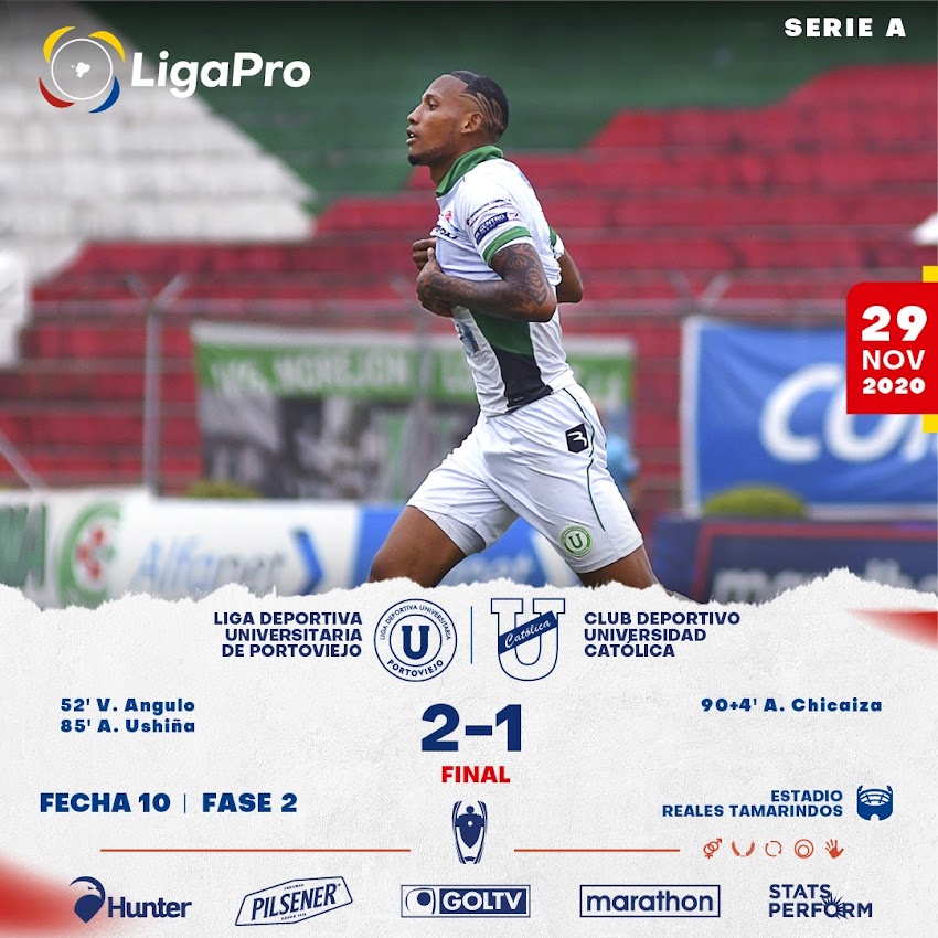 Liga de Portoviejo derrota a U.Católica en LigaPro