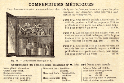 Catalogue "mobilier et matériel scolaires", Les Fils d'Emile Deyrolles, 1925 (collection privée)