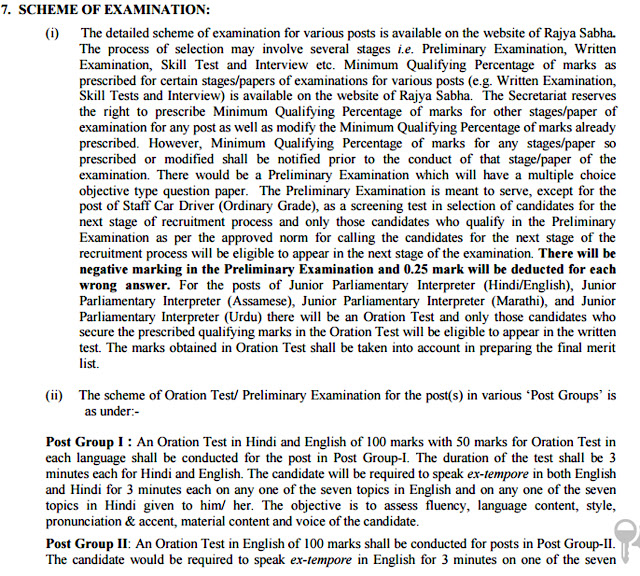 Parliament of India Syllabus