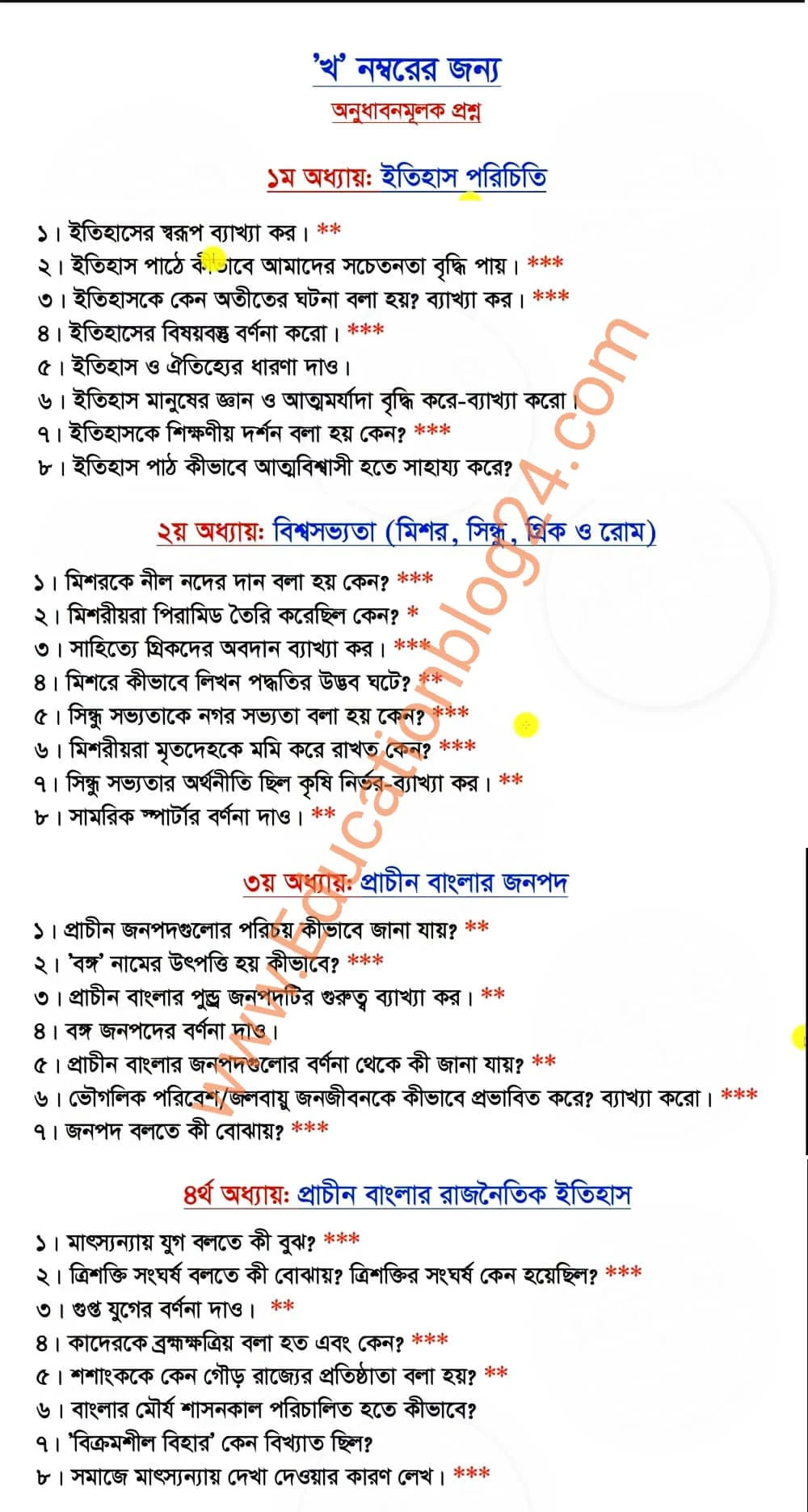 এসএসসি বাংলাদেশের ইতিহাস ও বিশ্বসভ্যতা সাজেশন ২০২২ (ফাইনাল সকল বোর্ড ১০০% কমন) | এসএসসি বাংলাদেশের ইতিহাস ও বিশ্বসভ্যতা সৃজনশীল,প্রশ্ন ২০২২