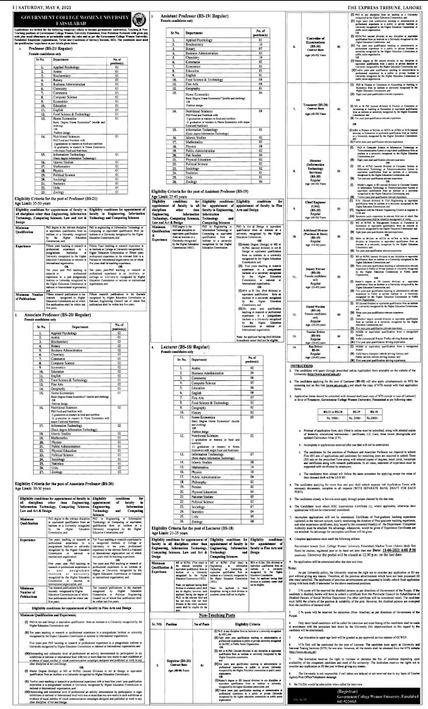 Latest Jobs in Government College Women University Faisalabad  GCWUF  2021