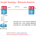 Configure Redistribution of iBGP Routes Into OSPF