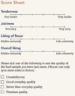 Australian Angus Beef Score Sheet