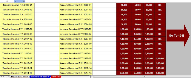 Income Tax Arrears Relief Calculator U/s 89(1) With Form 10E