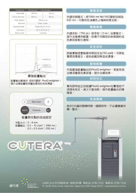 picoQ皮秒雷射