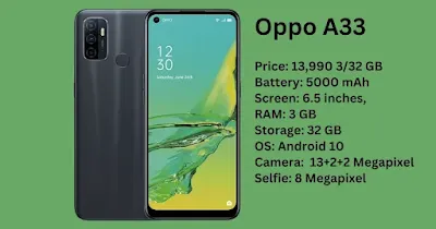 Best phone under 15000 in Bangladesh