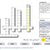 Mangrove Crossword