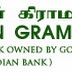 RECRUITMENT NEWS IBPS CWE RRB II : PALLAVAN GRAMA BANK RECRUITMENT