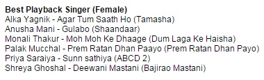 Filmfare Awards 2016 Nominations