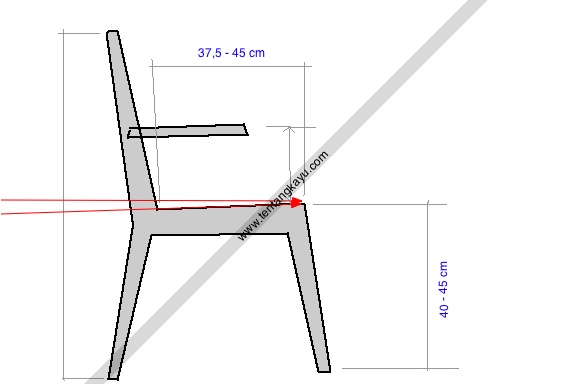 Merencanakan Kursi ~ Tentang Kayu