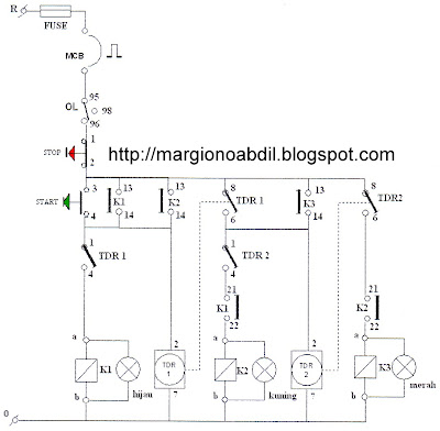 BLOG TEKNIK & VOKASI: Pengendalian Beberapa Motor Listrik 