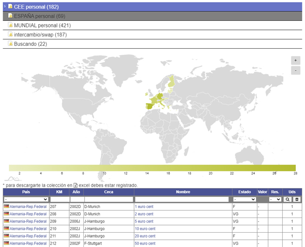 Foronum.com screen