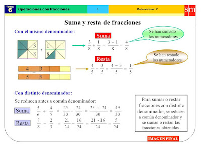 https://www.superprof.es/apuntes/escolar/matematicas/aritmetica/racionales/ejercicios-interactivos-de-suma-y-resta-de-fracciones.html