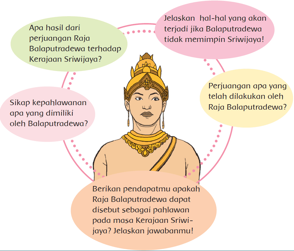 Kunci Jawaban Halaman 29, 30, 31, 32, 33, 34, 35, 36 Tema 5 Kelas 4