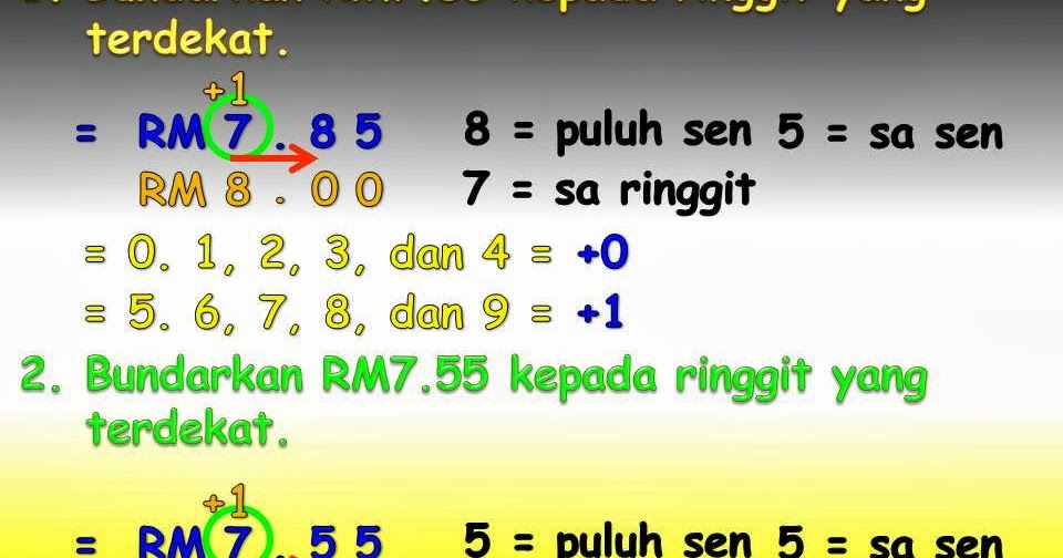 AZIMAT SEKOLAH RENDAH: KEMAHIRAN BERFIKIR ARAS RENDAH 