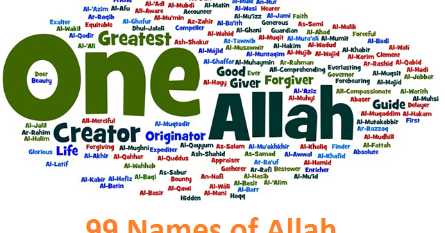 99 Names of Allah in English and Arabic With Meaning 