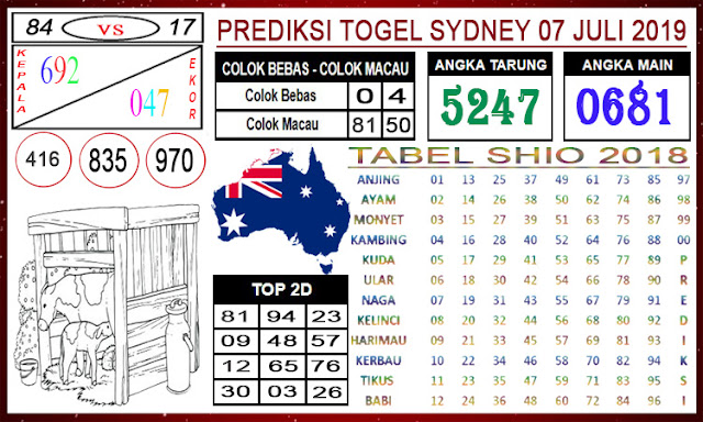  Angka Jitu Togel Minggu Sydney 07 - 07 - 2019