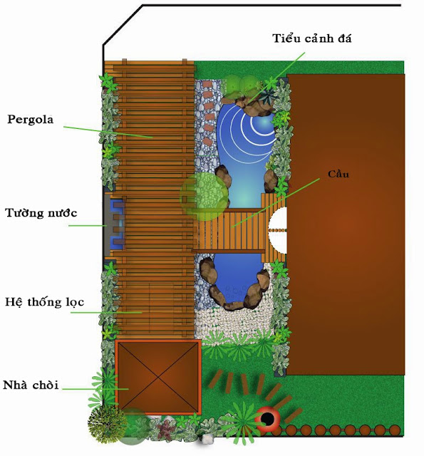 bản vẽ sân vườn