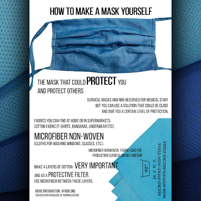 How to make Protective Mask Yourself