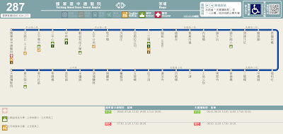 287路　國軍臺中總醫院－茅埔