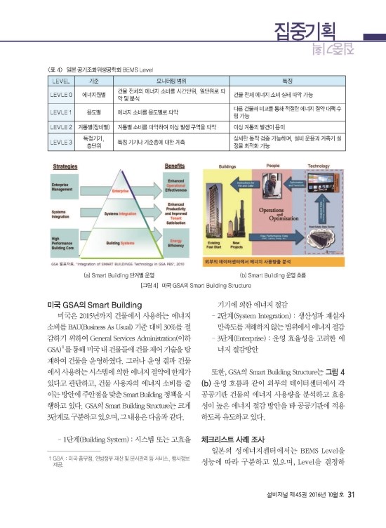 저탄소녹색성장, 제로에너지건축물, 건물에너지관리시스템, 제로에너지, CPTED, 신재생에너지,에너지절약계획서,건축물에너지효율등급,환경영향평가,에너지절약계획서