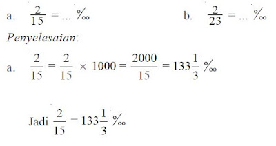Kumpulan Contoh soal persen permil kelas 5 SD semester 2 lengkap