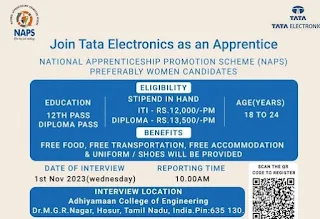 Tata Electronics Campus Placement 12th Pass, ITI And Diploma Holders for Naps Apprentice | Preferably Female Candidates