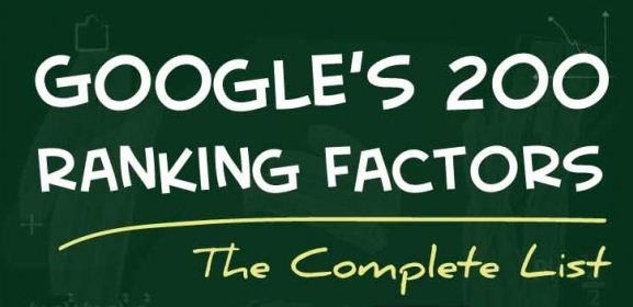 Daftar 200 Faktor SEO yang Mempengaruhi Peringkat Blog di Google