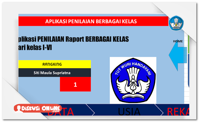 Aplikasi Raport SD Berbasis KTSP