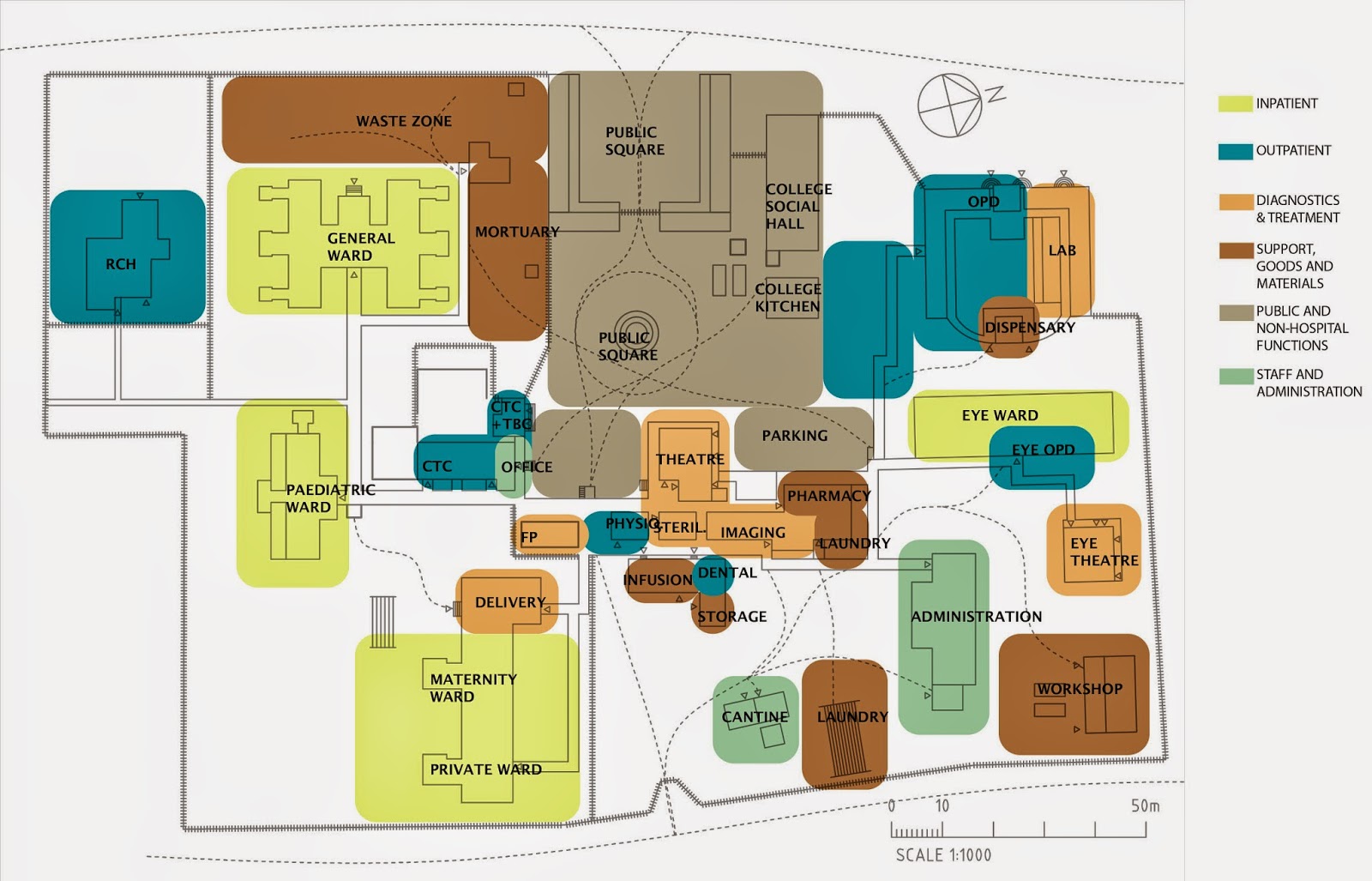 Healthy Hospitals Why do a masterplan 