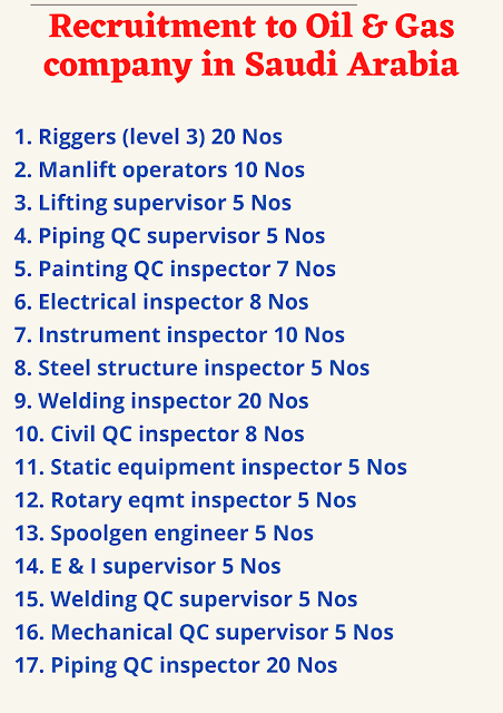 Recruitment to Oil & Gas company in Saudi Arabia