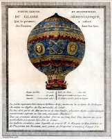 «Вид и точные размеры “Аэростата Земной шар”, который был первым» 1786 год.