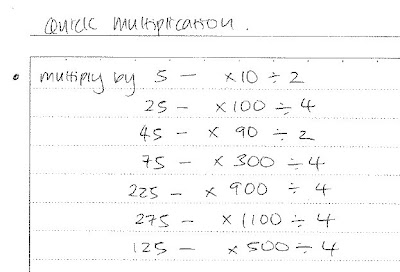 Quantitative Math Shortcuts