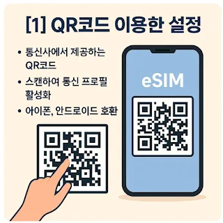 QR코드를 이용한 설정 이미지