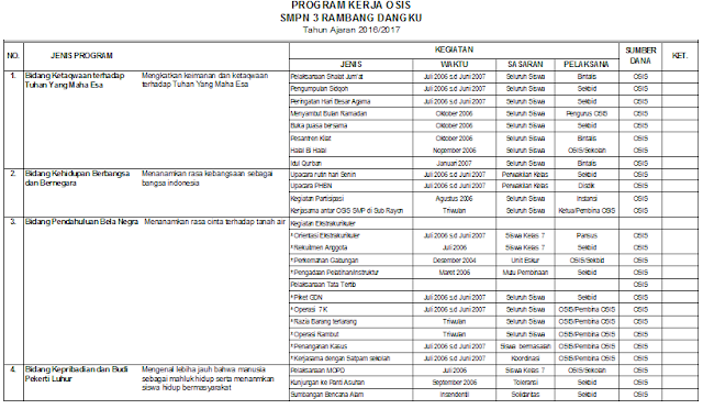 Program Kerja OSIS yang unik, menarik, & Bermanfaat Tahun 