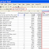 Memilih Keyword Website yang tepat