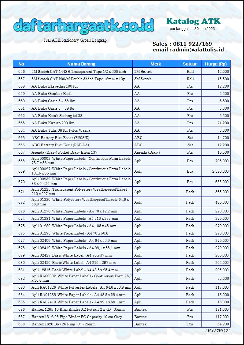 daftar katalog atk kantor perlengkapan sekolah 2023