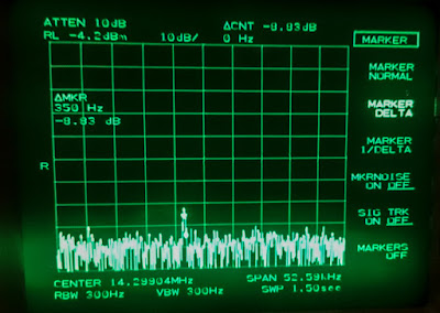 14.294 MHz taajuuudella kuuluva häiriö